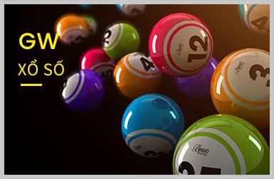 Game slot theo chủ đề phiêu lưu kỳ ảo